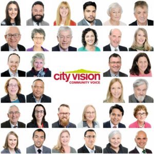 City Vision collage resize